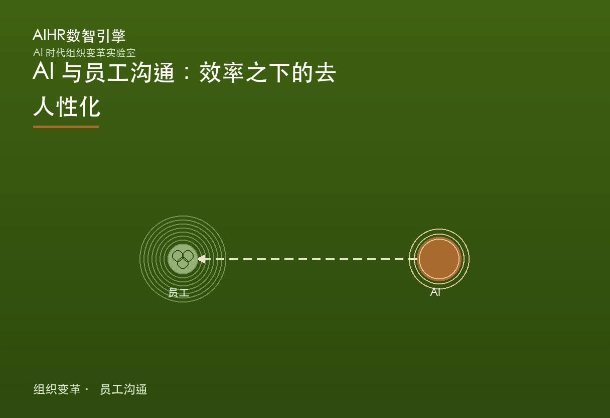 AI 与员工沟通题图：算法把组织的对话接走，员工那端的人味在暗下去