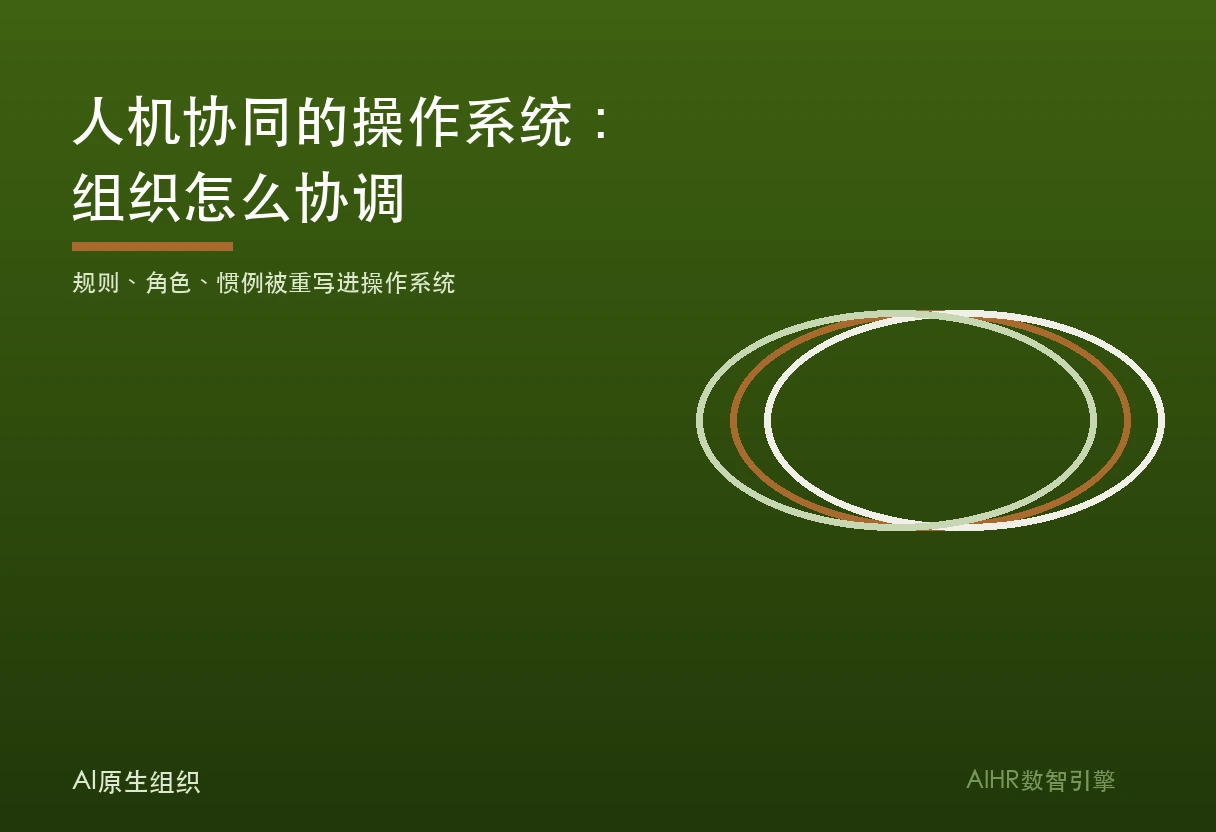 人机协同操作系统题图：规则、角色、惯例三件套被重写为可运行的协调层