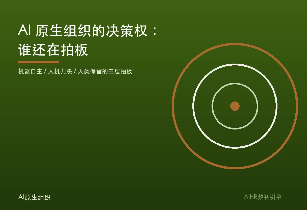 AI 原生组织决策权题图：决策权从科层职位流向拥有上下文与模型的人