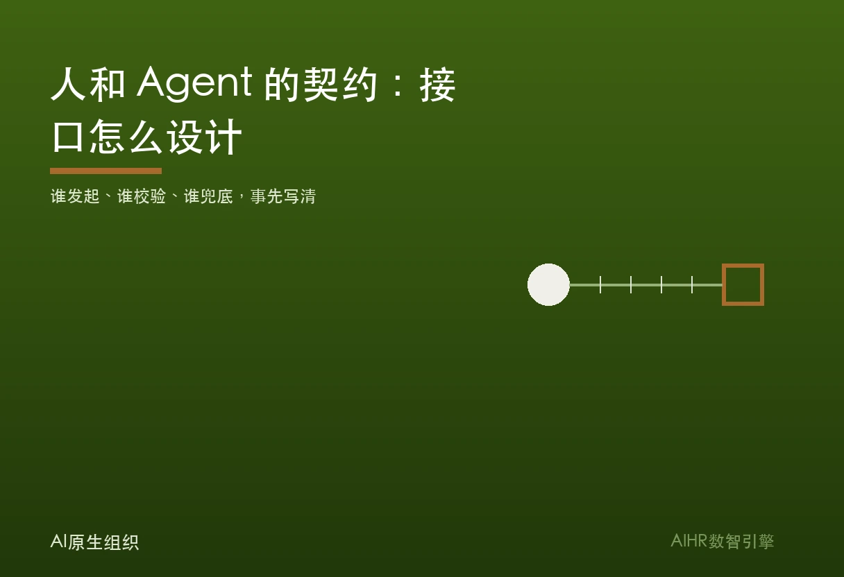 人和 Agent 的契约题图：一份写在角色边界上的接口协议