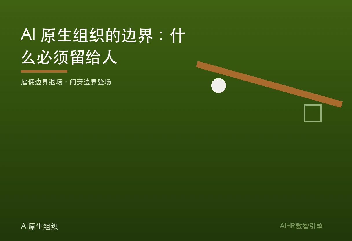 AI 原生组织边界题图：雇佣边界与问责边界两张网，责任落点不同