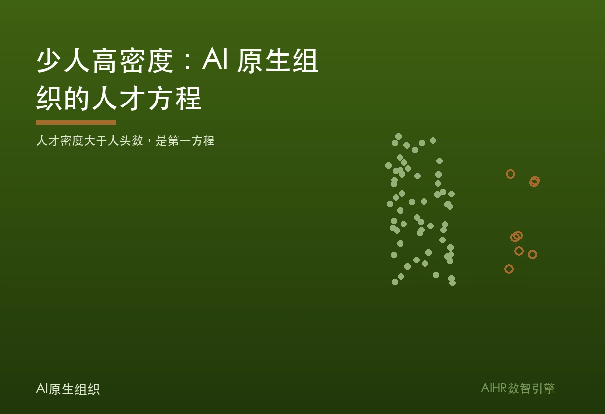 少人高密度题图：少数高密度人才加 agent 网络覆盖更大产出面