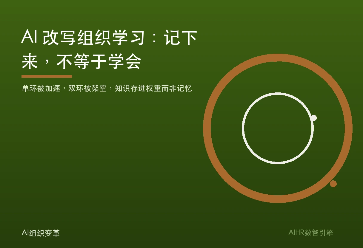 AI 改写组织学习题图：双环嵌套单环，AI 往往只跑内圈