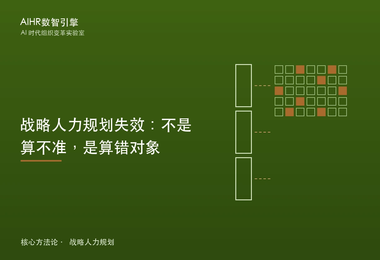 战略人力规划题图：人头预算的粗颗粒与任务能力配比的细颗粒之间的错配